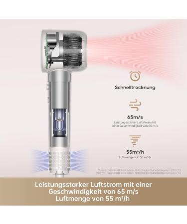 Dream Hair Gleam Hair Dryer | High-Speed 110 000 RPM 65m/s Airflow 200 Million Negative Ions | Lightweight & Controlled Temperature for Perfect Styling - Buy Online on GoSupps.com