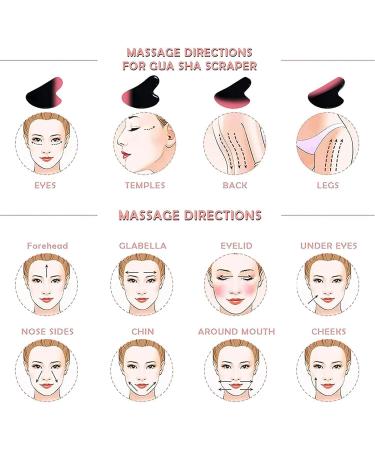 Gua Sha Face Treatment - Heart Shape Jade Tool for Skin Care Beauty & Relaxation - Black Natur-Stein Scratcher for Face Eyes & Neck - Buy Online on GoSupps.com