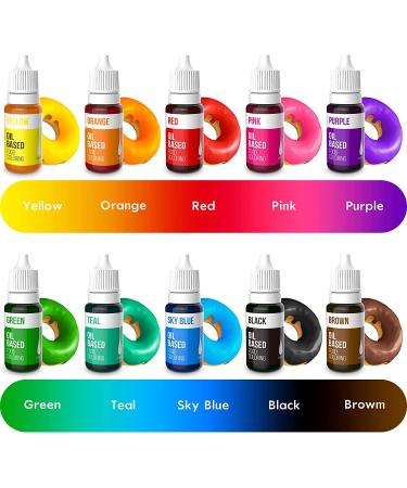 Nomeca Oil Based Food Coloring for Chocolate & Candy Melts - 10 Colors for Baking & Decorating - .35 Fl. Oz Bottles - Buy Online on GoSupps.com