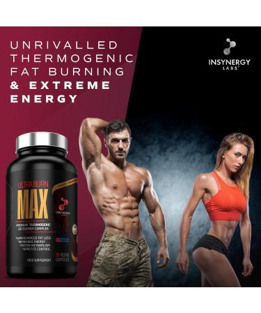 Ultra Burn Fat Burner Supplement - Premium Weight Loss Pills for Women | Fast-Acting Belly Fat Slimming Tablets | 90 Vegan Diet Keto Capsules - Buy Online on GoSupps.com