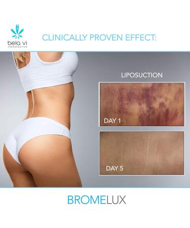 BROMELUX Anti-Bruising Supplement - Bromelain & Quercetin Complex for Swelling & Bruise Relief - Natural Anti-Inflammatory Treatment - 60 Capsules - Buy Online on GoSupps.com