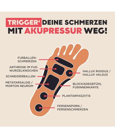 TMX Meta Foot Trigger | Innovative Acupressure Solution for Foot Complaints | Sustainable & Made in Germany - Buy Online on GoSupps.com