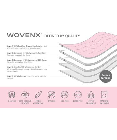 Wovenx Bio-Incontinence Inserts for Kids & Toddlers - 5-Layer Waterproof Reusable Bedwetting Solutions for Double to Full Beds - Rainbow Design - Buy Online on GoSupps.com