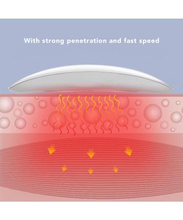 Infrared Heating Menstruation Belt for Women - Circulation Boosting Waist Protection - White - Buy Online on GoSupps.com