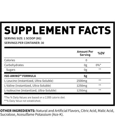 MAN Sports Iso-Amino BCAA Powder - Rainbow Sherbet Flavor 255g | Best BCAA Supplement for Muscle Recovery & Hydration - Buy Online on GoSupps.com