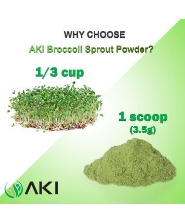 AKI Natural Broccoli Sprout Powder - 5.29oz (150g) | Rich in Vitamins & Antioxidants | Sulforaphane Supplement | Ideal Superfood for Smoothies | NON-GMO - Buy Online on GoSupps.com