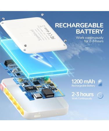 ScopeAround Otoscope with 2.8-Inch HD IPS Screen - 3.9mm HD Otoscope with Light for Clear Ear Inspections | International Shipping Available - Buy Online on GoSupps.com