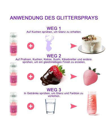 Essential Glitter Set - 3 Colors Edible Glitter Powder for Drinks & Cake Decoration | 100% Food Safe | Perfect for Cupcakes & Chocolates - 12g Total - Buy Online on GoSupps.com