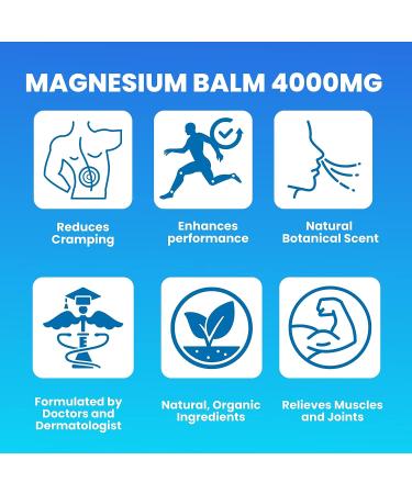 STIRLING Hemp Magnesium Cream 4000mg | Hemp Oil & Arnica Balm for Joint & Muscle Pain Relief | Made in USA - Buy Online on GoSupps.com