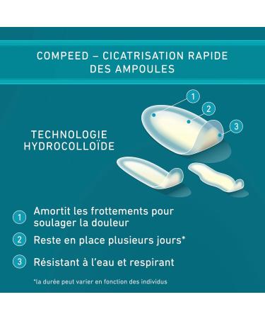 Compeed Blisters Assorted Plasters - 5 Plasters - Buy Online on GoSupps.com