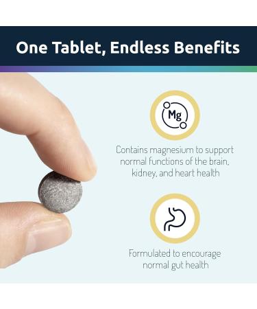 Invigorated Water Hydrogen Water Tablets with Magnesium - 12 PPM H2 Molecular Hydrogen Tablets for Drinking Water - Supports Energy Brain & Cognitive Health - Non-GMO (60 Servings Unflavored) Unflavored 1 Count (Pack of  - Buy Online on GoSupps.com