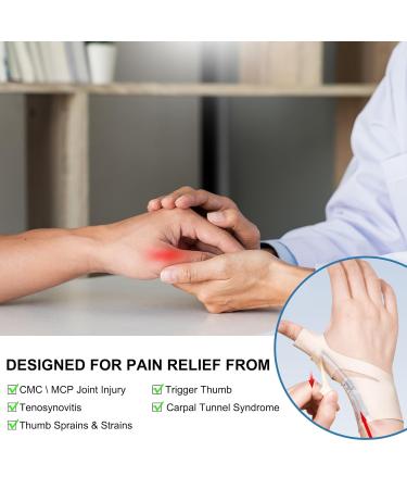 Ultrathin Thumb Brace for Arthritis & Carpal Tunnel - Pain Relief Support for Men & Women - Medium Trigger Thumb Splint Stabilizer - Buy Online on GoSupps.com