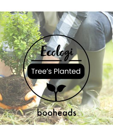 Bamboo Electric Toothbrush Heads - Eco-Friendly Biodegradable & Recyclable | Compatible with Sonicare - Buy Online on GoSupps.com
