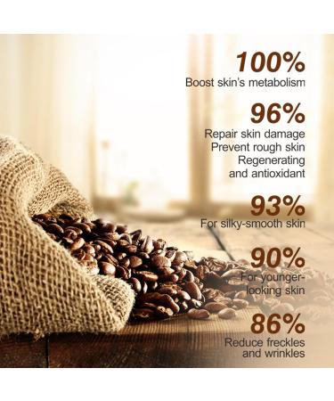 Caffeine Solution 30ml Antioxidant Face Serum for Women High Firming Skin Serum Hyaluronic Acid Serum for Face Relieve Redness & Promote Skin Collagen Niacinamide Serum for Face Fade Puffiness on Face - Buy Online on GoSupps.com