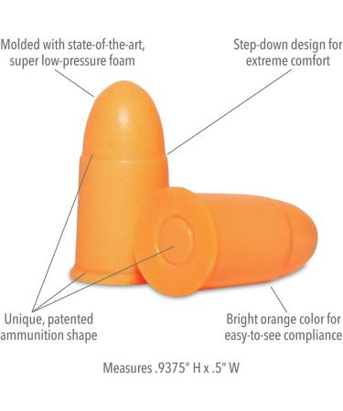 Mack's Ear Ammo Soft Foam Ear Plugs For Men  44 Pair - 30 dB High NRR Comfortable Ear Protection for Power Tools  Shooting Sports  Motorcycles  Travel  Sleeping  Loud Noise - Buy Online on GoSupps.com
