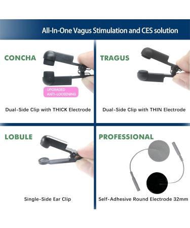 Biothm TENS Ear Clips - For Vagus Nerve Stimulation - Dual Silicone Electrodes - Buy Online on GoSupps.com