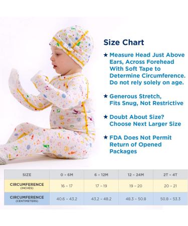 Eczema Cradle Cap Rash + Itch Relief for Moderate to Severe Scalp Eczema & Seborrheic Dermatitis Sleep Treatment - Baby & Toddler 6M-12M (Head Circumference 17"-19") - Buy Online on GoSupps.com