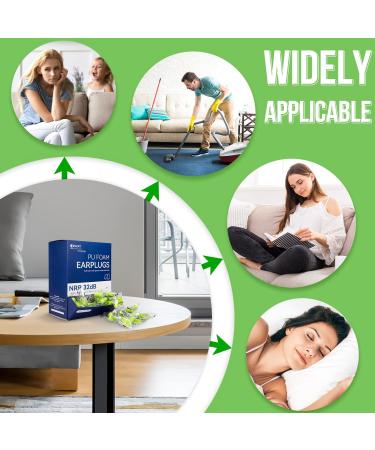 200 Pairs 32dB Disposable Foam Earplugs for Hearing Protection - Bulk Ear Plugs for Shooting, Work, Travel, Concerts - Green (200 Count) - Buy Online on GoSupps.com