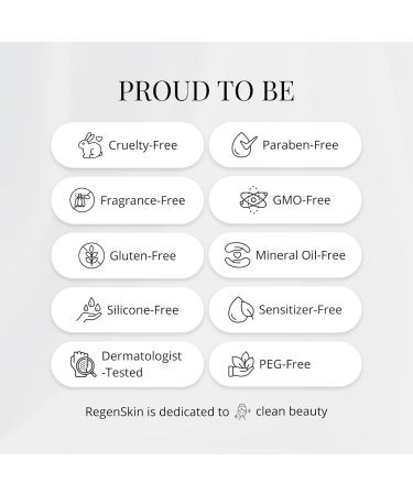 New and Improved- RegenSkin Deep Hydrating Face Moisturizer Anti Wrinkle Anti Aging Facial Cream With 4D Hyaluronic Acid. - Buy Online on GoSupps.com