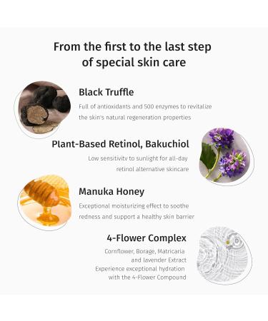 Soidam Lifting Cream with Black Truffle & Manuka Honey - Radiance & Elasticity Boosting Korean Skincare 1.69 fl. oz (50ml)  - Buy Online on GoSupps.com