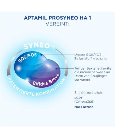 APTAMIL PROSYNEO HA Baby Milk Powder Bundle (800g Each) | Ideal for 6+ Months & Newborns | International Shipping - Buy Online on GoSupps.com