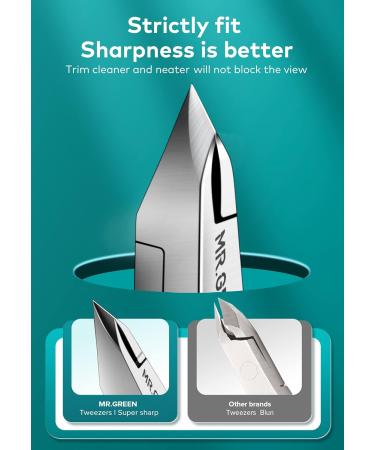 Cuticle Trimmer with Cuticle Pusher Cuticle Nipper Professional Stainless Steel Cuticle Cutter Sharp Durable Pedicure Manicure Tools for Fingernails and Toenails Colored - Buy Online on GoSupps.com