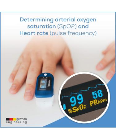 Beurer PO50 Fingertip Pulse Oximeter - Blood Oxygen & Heart Rate Monitor | Compact Lightweight Batteries & Strap Included | International Shipping - Buy Online on GoSupps.com