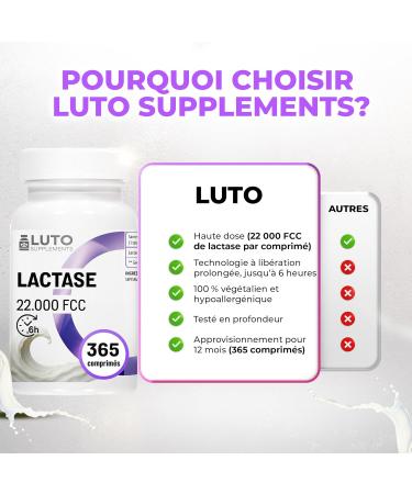Lactase 22 000 Depot 365 comprim s lib ration prolong e (Sepismart Slow Release) Haute dose avec 22 000 unit s FCC Pour l intol rance au lactose et l intol rance au lait LUTO Supplements - Buy Online on GoSupps.com