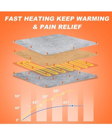 Electric Heated Foot Warmers for Men and Women | Foot Heating Pad 16.5 - Buy Online on GoSupps.com