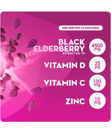 Elderberry Gummies with Zinc Vitamin C & Vitamin D - Suitable for Adults & Children - Zinc for Immune System - Sambucus Black Elderberry (60 Elderberry Gummies 1 Pack) Elderberry Gummies - 60 1 Pack - Buy Online on GoSupps.com