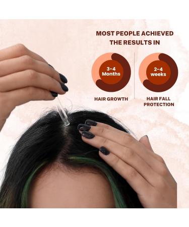 Hair Revitalizer - Ayurvedic Hair Growth Remedy | Fall Protection Nourishment & Moisturization | 10 Potent Oils | All Hair Types - 1 Fl. Oz - Buy Online on GoSupps.com