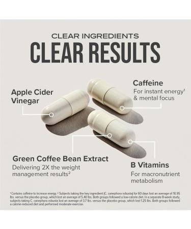 Hydroxycut Pro Clinical Non-Stimulant Capsules - 72 Rapid Release for Weight Management - Buy Online on GoSupps.com