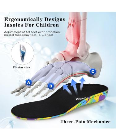 Kids Orthotic Arch Support Insoles - Cushioning EVA Foam Inserts for Flat Feet & Plantar Fasciitis - Camo Black - Size 1 US Little Kid - Buy Online on GoSupps.com