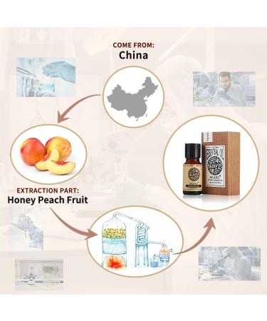 Natural Organic Honey Peach Oil 10ml | Akarz Essential Oil for Skin Body Hair Care & DIY Aromatherapy - Buy Online on GoSupps.com