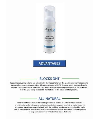 Procerin XT Foam - Clinically Proven Hair Loss Treatment (No Minoxidil) - Buy Online on GoSupps.com