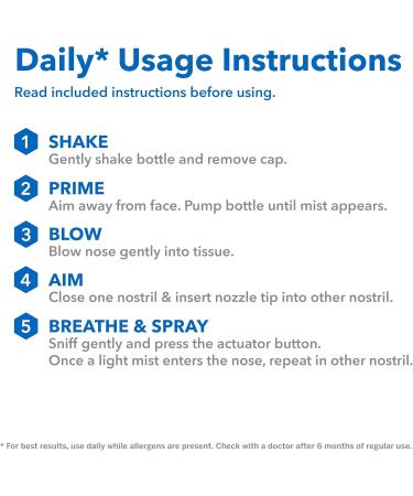 Flonase Sensimist Allergy Relief Nasal Spray - Non-Drowsy 24HR Long Lasting Allergy Relief with Fine Scent-Free Mist - 240 Sprays Total (2 Bottles of 120 Sprays Each) - Buy Online on GoSupps.com