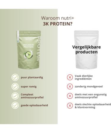 NutritionPlus Germany Nutri + Vegan Matcha Latte protein powder 1 kg 76 protein Protein powder 3k Protein powder 1000g milk & lactosefree Matcha Latte 1 kg - Buy Online on GoSupps.com