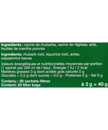  UINCLU RICHTER 100% Natural Herbal Transit Tea 20 sachets 40g pack of 10 - Buy Online on GoSupps.com