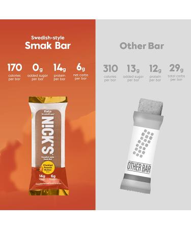 Nick's Smak Bar: Refrigerated Protein Bar | No Added Sugar | Keto Snack | 14g Protein | Meal Replacement & Healthy Snack | 6g Net Carbs | 8 Count - Chocolate Peanut Butter - Buy Online on GoSupps.com
