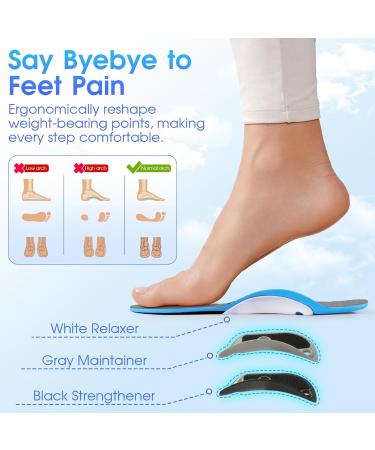 Plantar Fasciitis Relief Insoles | Arch Support for Flat Feet | Heavy Duty Orthotic Inserts for Men & Women | Memory Foam Comfort | International Shipping Available - Buy Online on GoSupps.com