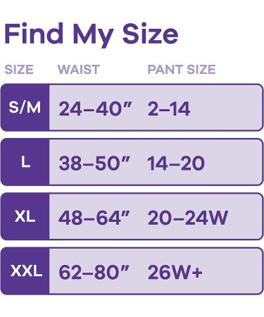 Always Discreet Incontinence & Postpartum Underwear for Women, Maximum Absorbency, Large Size - 17 Count (Pack of 1) - Buy Online on GoSupps.com