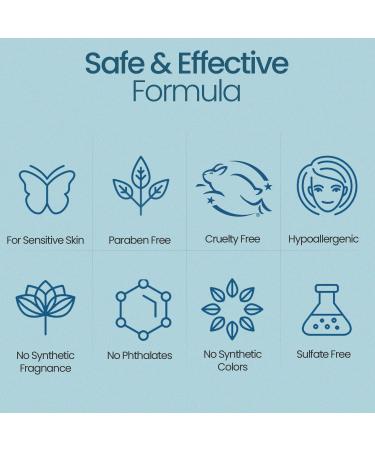 Happy Cappy Moisturizing Cream for Children - Soothes Dry, Itchy, Irritated Skin - Dermatologist Tested - Fragrance-Free - 6 Fl Oz - Buy Online on GoSupps.com