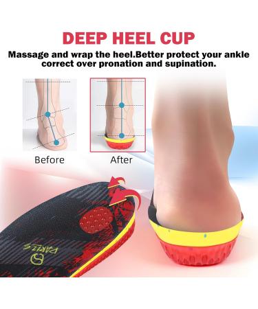 Heavy Duty Pain Relief Insoles for Work - Shock Absorption Cushioning - Support 220+ lbs - Medium Arch Support - Comfortable Anti-Fatigue Shoe Inserts for Men & Women - Buy Online on GoSupps.com