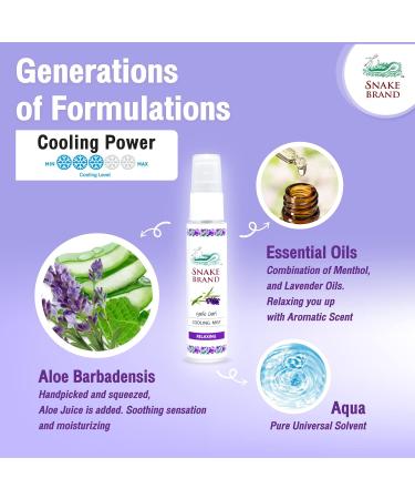 SNAKE BRAND Cooling Mist Direct Effect Instant Cool Down Body Relaxing Lavender Scent 1.1 Oz (30 ml) - Daily Use Body Mist Lavender 1.1 Fl Oz (Pack of 1) - Buy Online on GoSupps.com