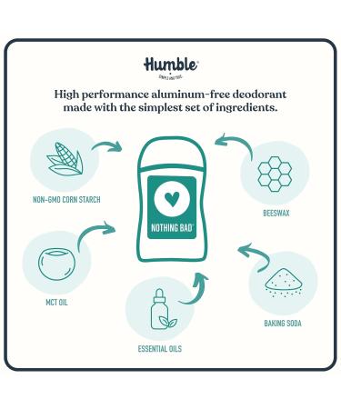 HUMBLE BRANDS Original Formula Aluminum-free Deodorant. Long Lasting Odor Control with Baking Soda and Essential Oils Full and Travel Size Mountain Lavender - Buy Online on GoSupps.com