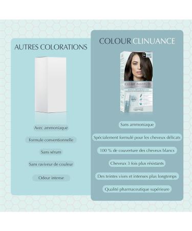 Colour Clinuance | Hair Dye for Delicate Hair | Ammonia Free Permanent Hair Color | Intense Color | 100% Coverage | Dermatologically Tested | 7.0 Blonde - Buy Online on GoSupps.com