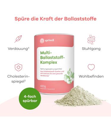 Multi-Ballast Complex - 10 Premium Fibers & Calcium for Digestion Immune Support | Vegan Gluten-Free Lactose-Free | 420g Powder (3 Pack 90 Daily Portions) - Buy Online on GoSupps.com