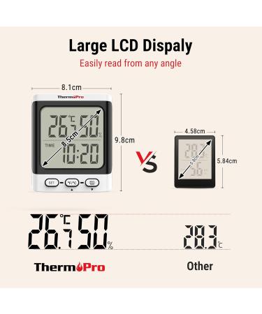 ThermoPro TP152 Thermometer & Hygrometer - Precise Room Temperature & Humidity Meter for Home Office & Greenhouse - Accurate to 0.5 | Black - Buy Online on GoSupps.com