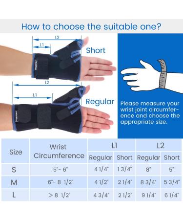 Velpeau Wrist Brace with Thumb Spica Splint for De Quervain's Tenosynovitis, Carpal Tunnel Pain - Medium Size, Right Hand - Buy Online on GoSupps.com