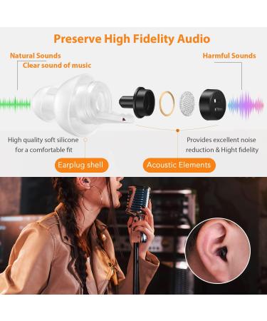 Schiara High Fidelity Concert Ear Plugs  2 Pairs Noise Reduction Earplugs for Concerts  Musician  Motorcycle and Other Noise Sensitive Conditions - Buy Online on GoSupps.com